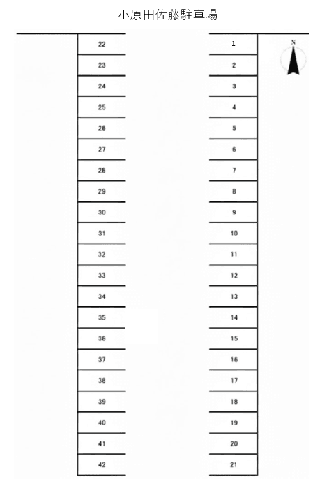 小原田佐藤駐車場の駐車配置図