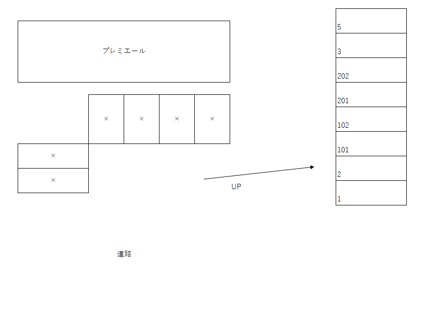 プレミエール第2駐車場の駐車配置図