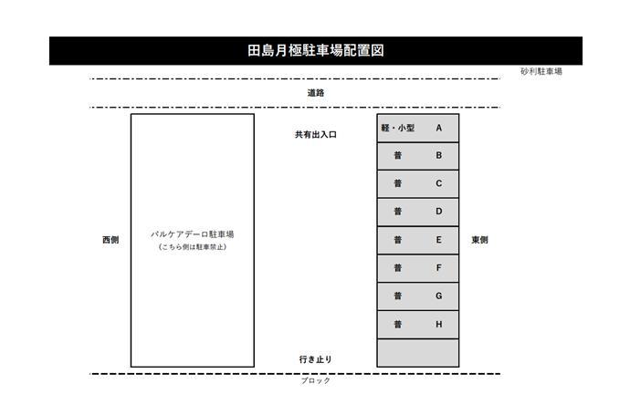 田島月極駐車場の駐車配置図