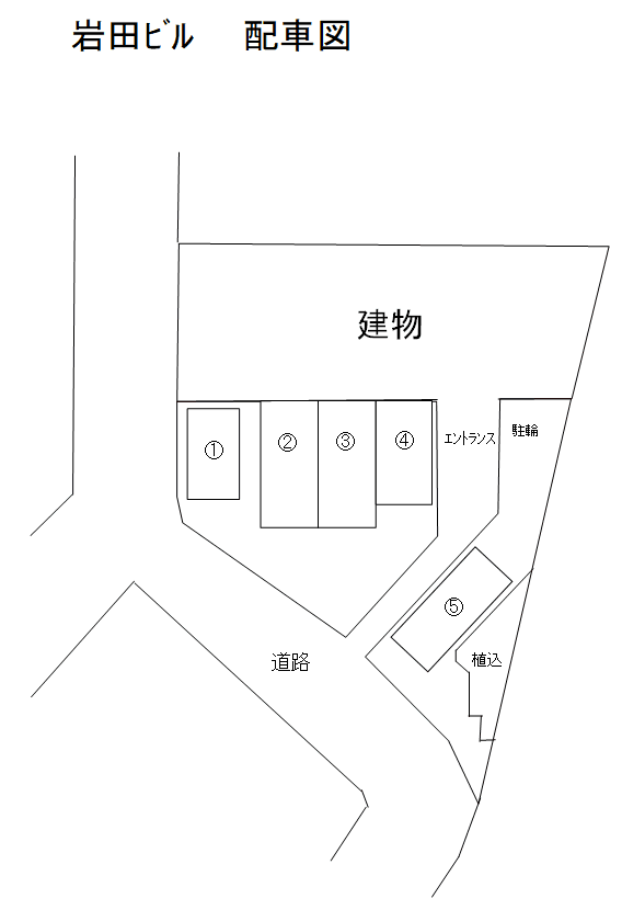 岩田ﾋﾞﾙの駐車配置図