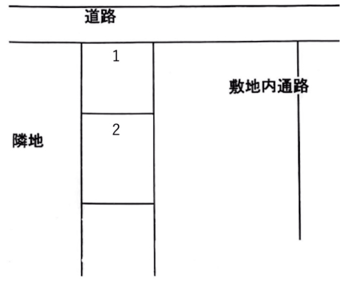 富塚町第３　鈴木Pの駐車配置図