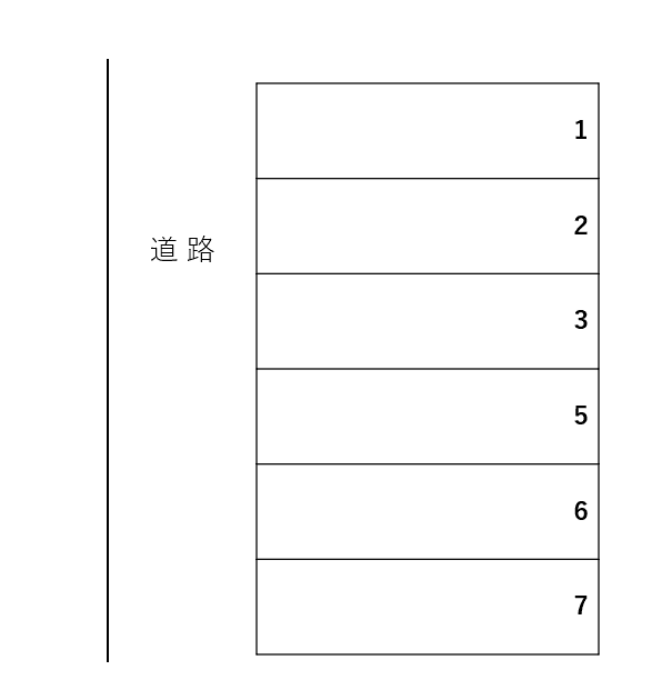 宇田川駐車場の駐車配置図
