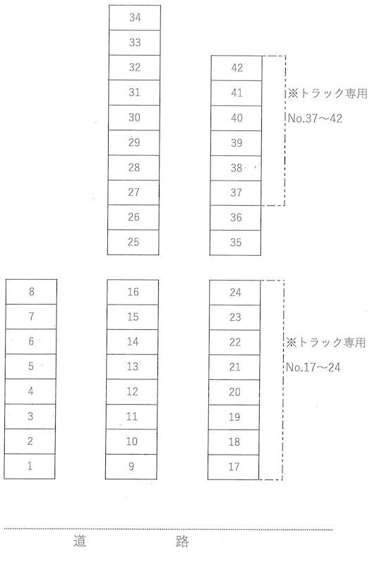 古ヶ崎第1駐車場の駐車配置図