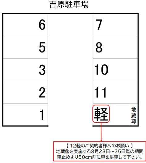 吉原駐車場の駐車配置図