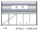 東門前３丁目関駐車場の駐車場