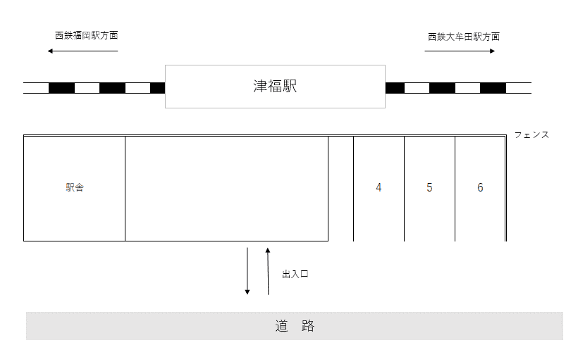 津福駅駐車場の駐車配置図