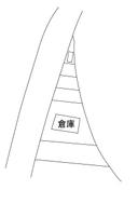 狭山計画　第三駐車場の駐車場