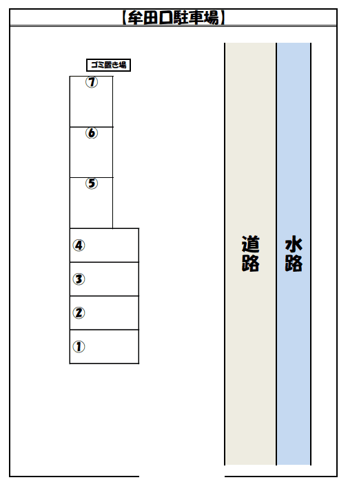牟田口駐車場の駐車配置図