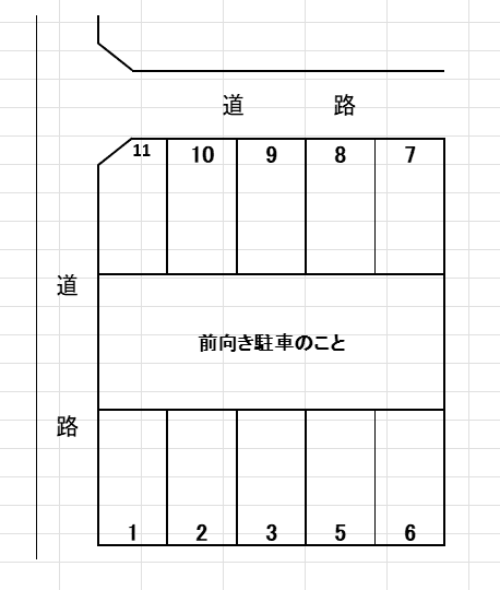 串田駐車場の駐車配置図