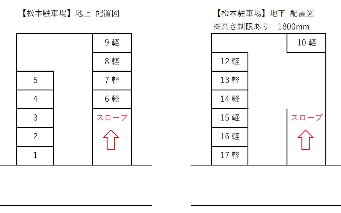 松本駐車場の駐車配置図