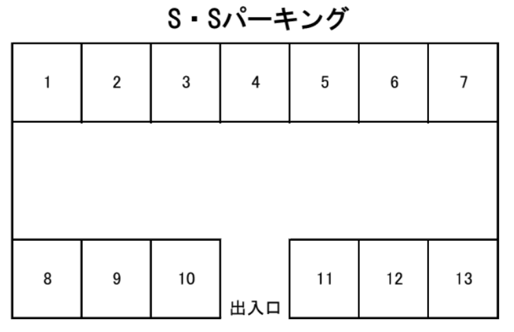Ｓ・Ｓパーキングの駐車配置図
