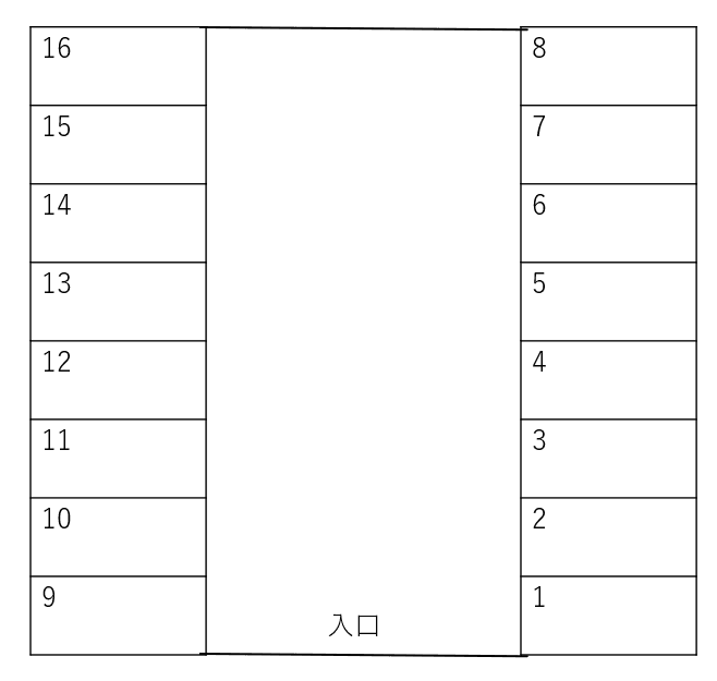 蜆塚３丁目　鈴木Pの駐車配置図