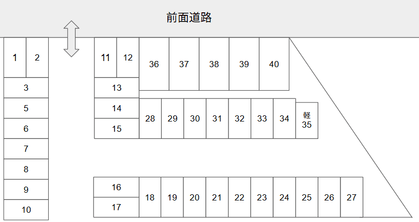 下屋敷駐車場の駐車配置図