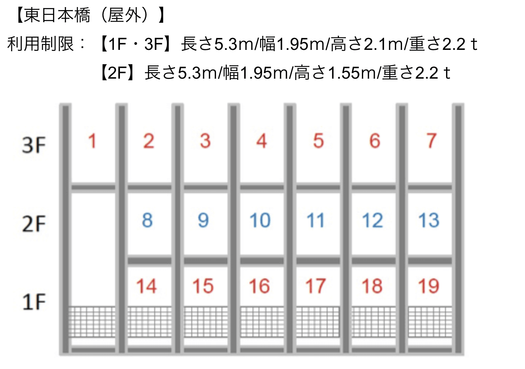 東日本橋駐車場の駐車配置図