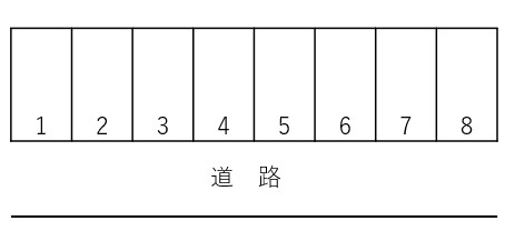 谷中５丁目駐車場の駐車配置図