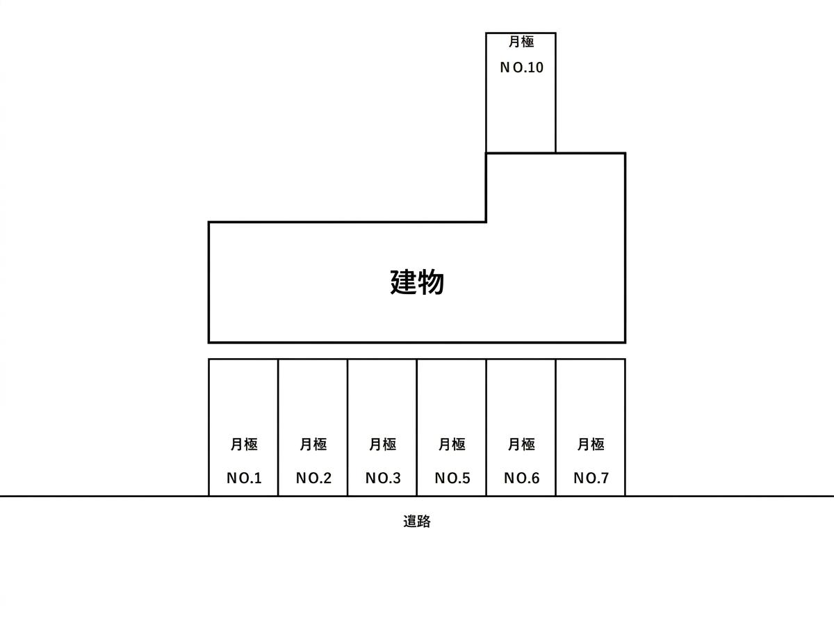 エステートピアパークの駐車配置図