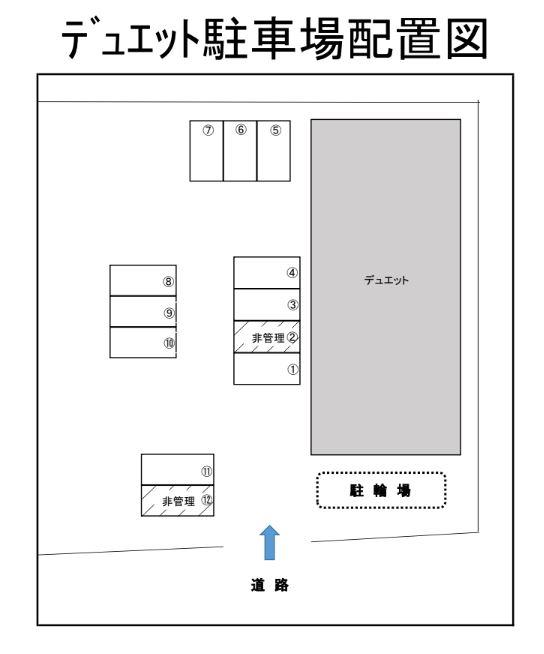 デュエットの駐車配置図