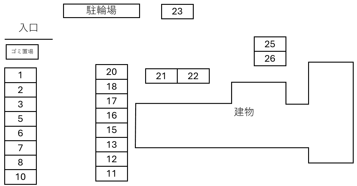 ヴィスタシアの駐車配置図