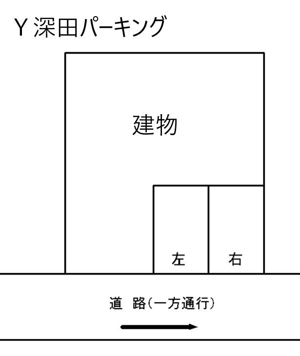 Ｙ深田パーキングの駐車配置図