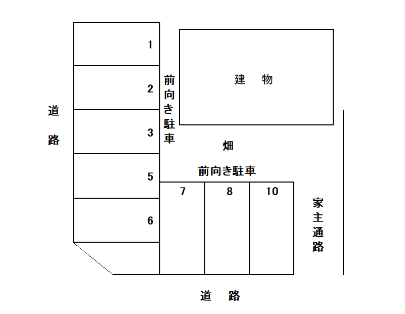 横地（久）パーキングの駐車配置図