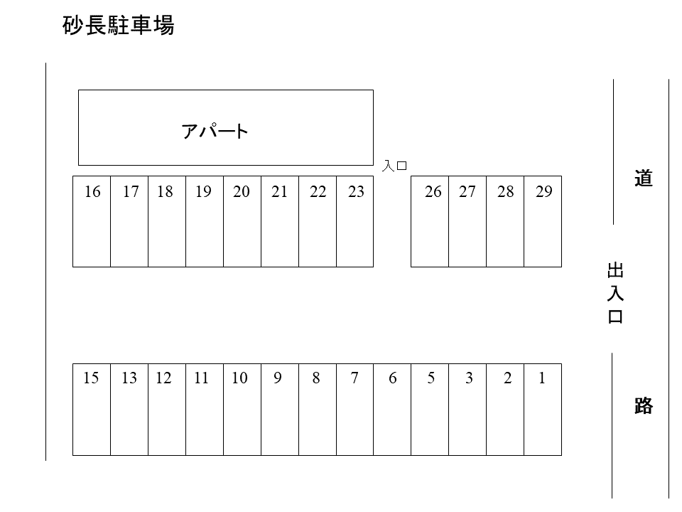 砂長駐車場の駐車配置図