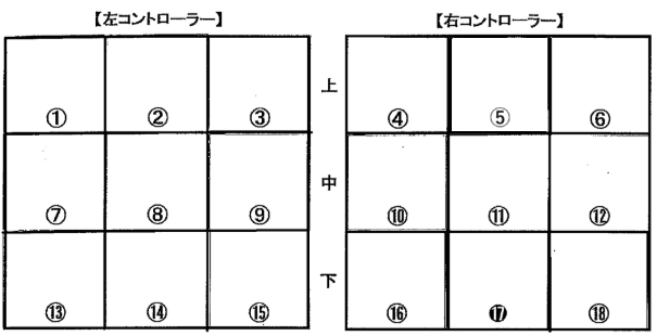 ノステルコート塚口の駐車配置図
