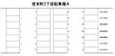 宮本町2丁目駐車場Ａの駐車場