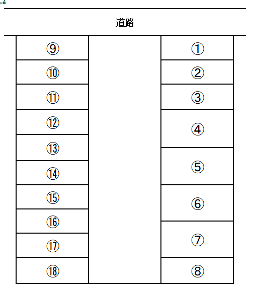 第1日の出トラストパークの駐車配置図