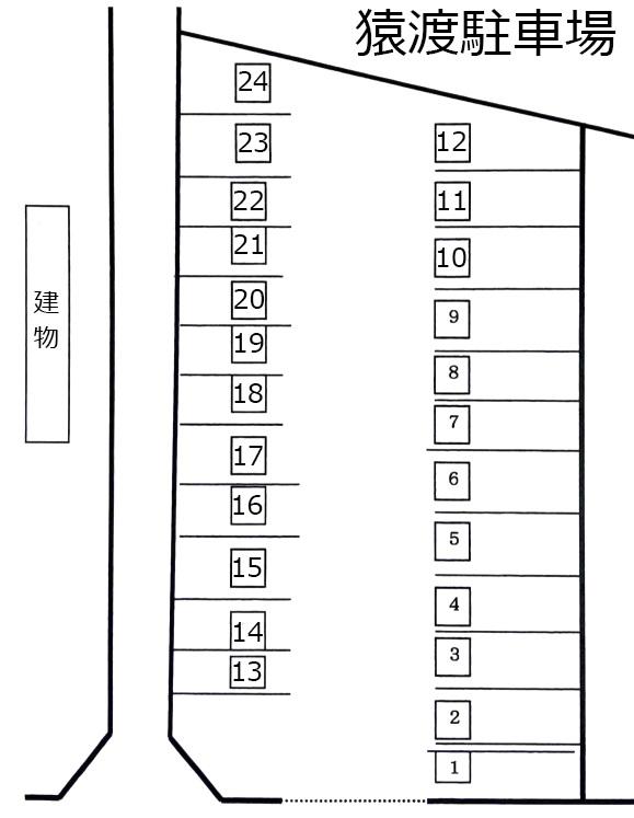 猿渡駐車場の駐車配置図