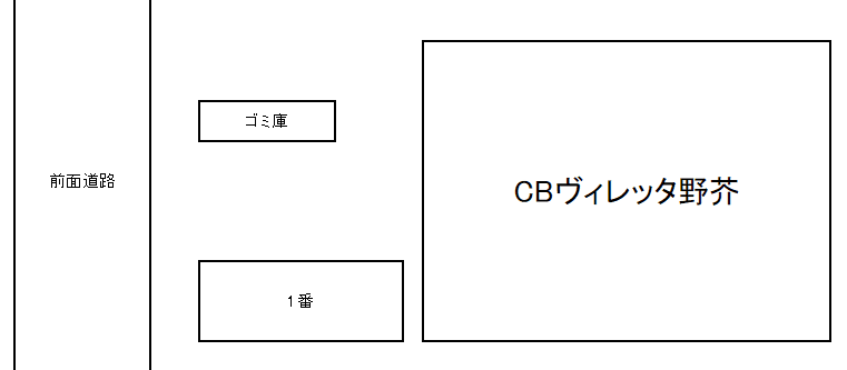 CBｳﾞｨﾚｯﾀ野芥の駐車配置図