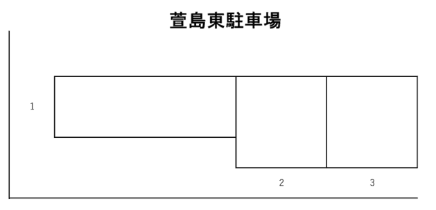 萱島東駐車場の駐車配置図