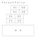 Ｆｏｒｅｓｔ Ｆａｉｒｙの駐車場