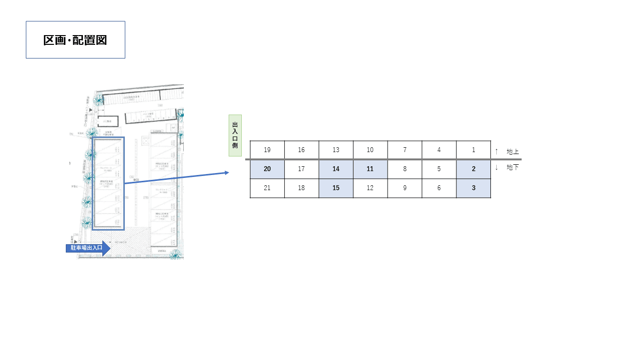 沼影２丁目駐車場の駐車配置図
