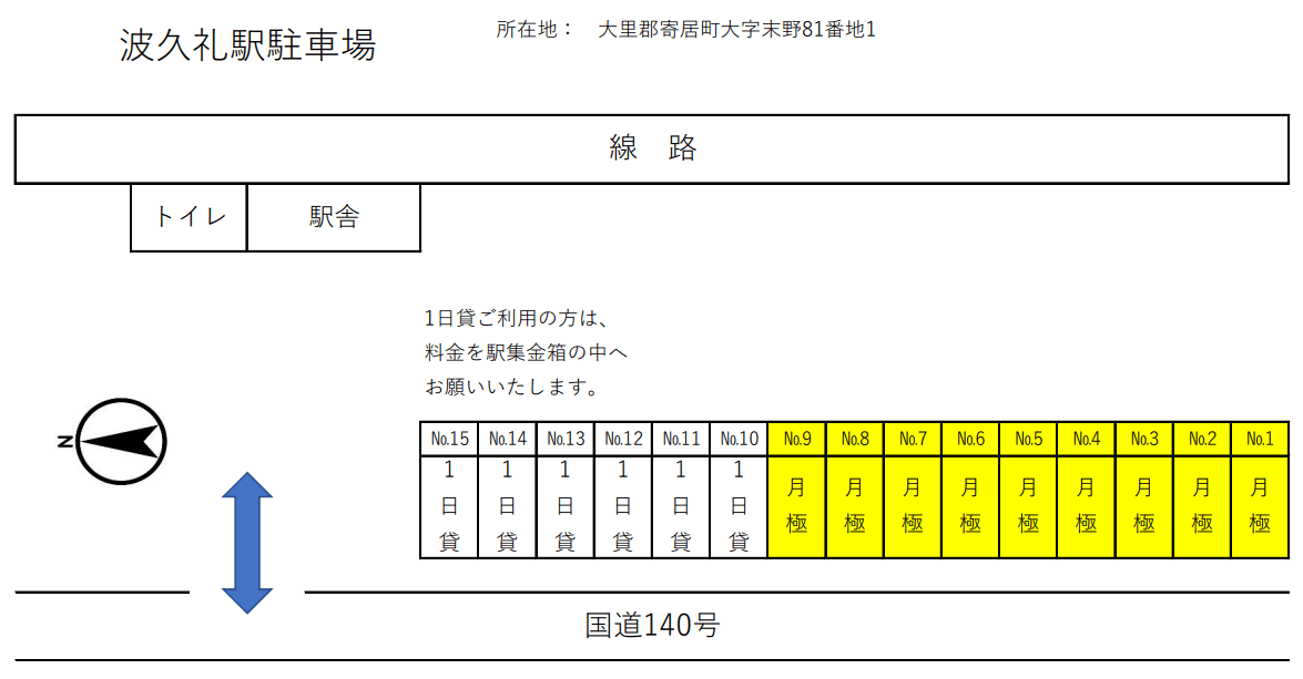 波久礼駅駐車場の駐車配置図