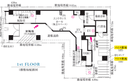 リヴシティ両国五番館の駐車場