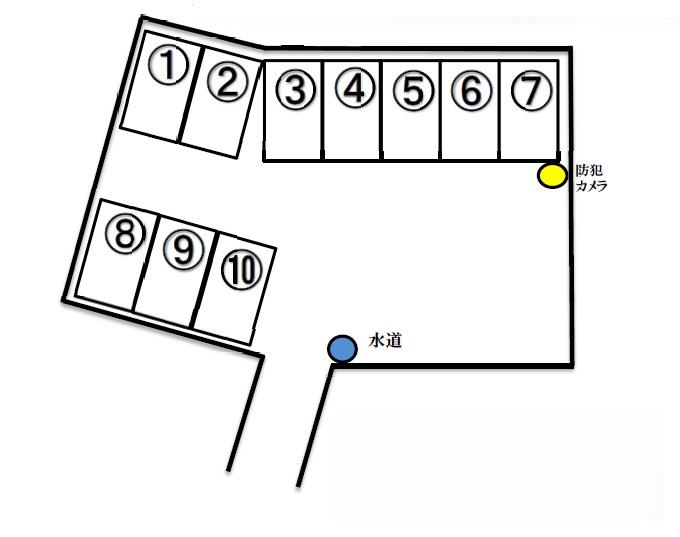 戸祭２丁目ガレージの駐車配置図