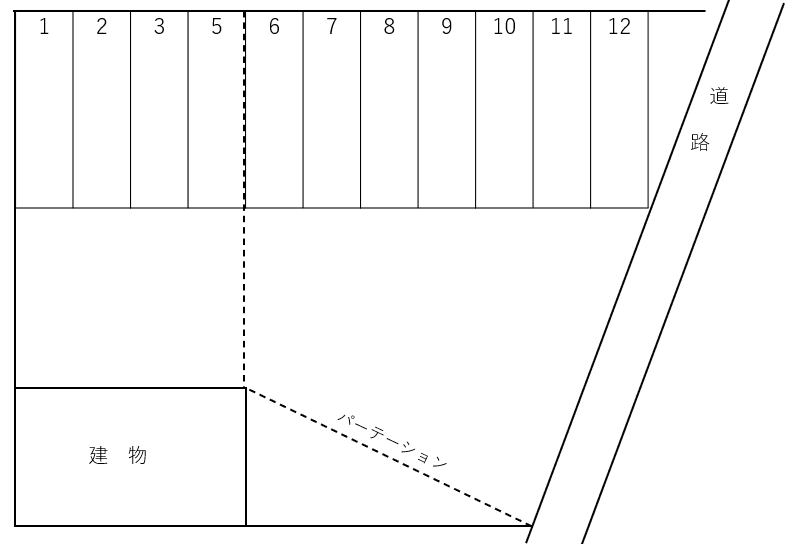 高茶屋小森町駐車場の駐車配置図