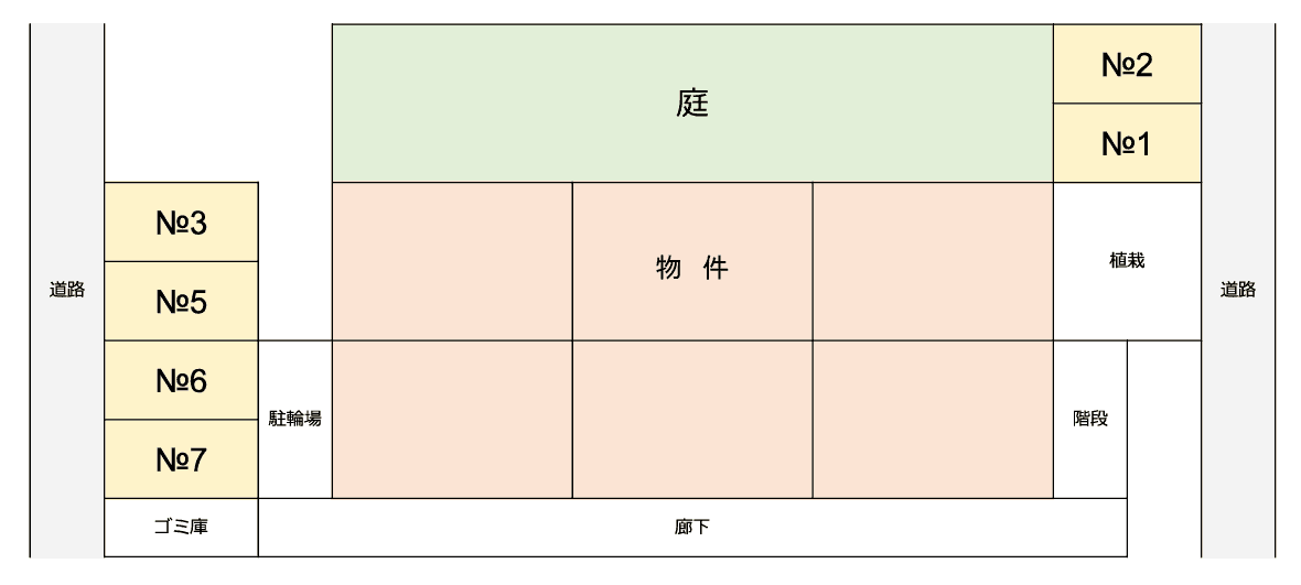 L.O.Hの駐車配置図
