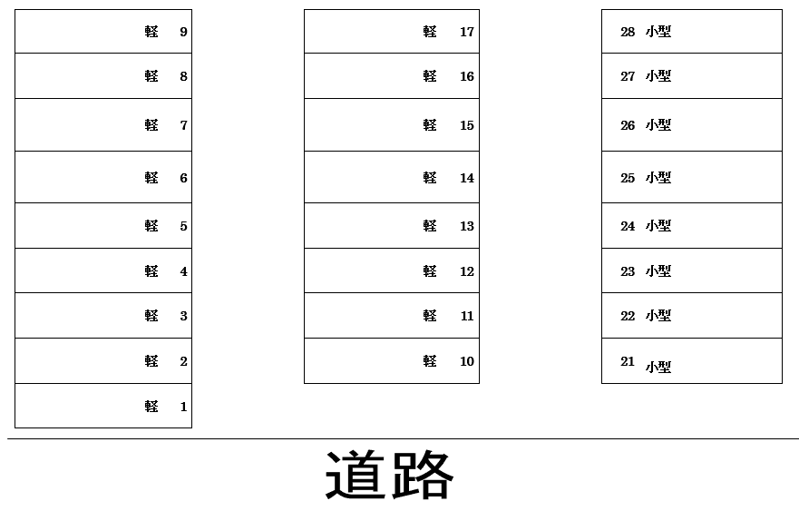 ユートピアパーキングの駐車配置図