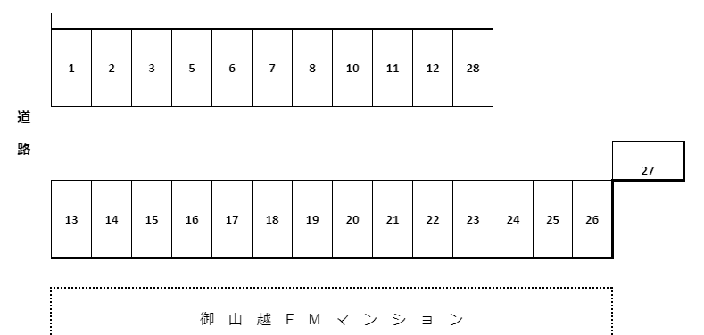 御山仲山駐車場の駐車配置図