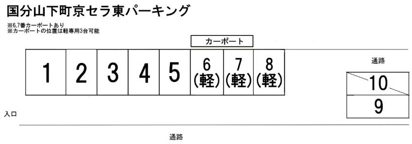国分山下町京セラ東パーキングの駐車配置図