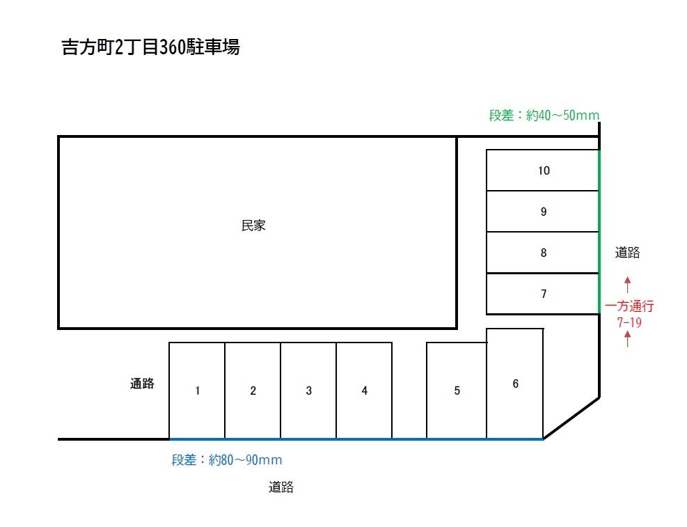 吉方町2丁目360駐車場の駐車配置図