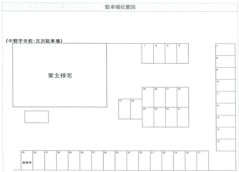中野字寺前古沢駐車場の駐車配置図