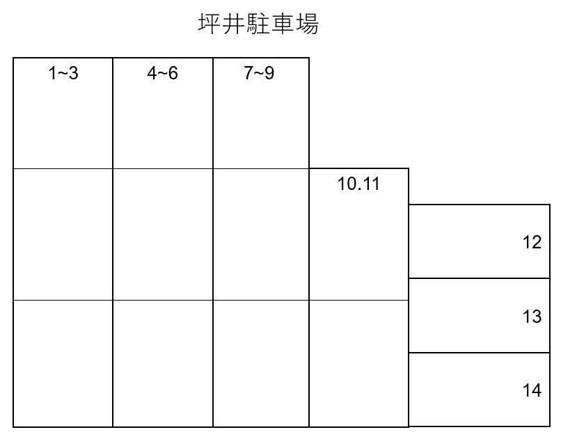 坪井駐車場の駐車配置図