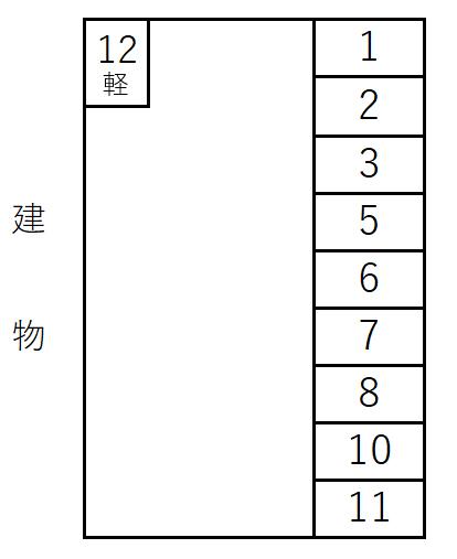 (20) 陽岳寺駐車場の駐車配置図