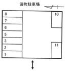 田町駐車場の駐車場