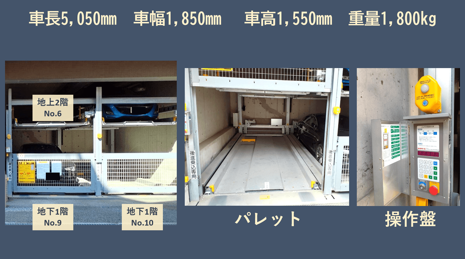 千駄木３丁目駐車場の外観・駐車場イメージ2枚目