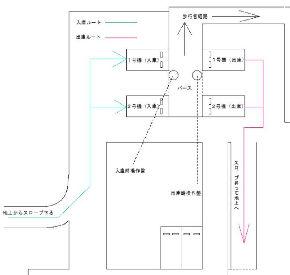 FKアーバンネット名古屋ビル駐車場の駐車配置図