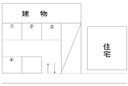 中村様駐車場の駐車場