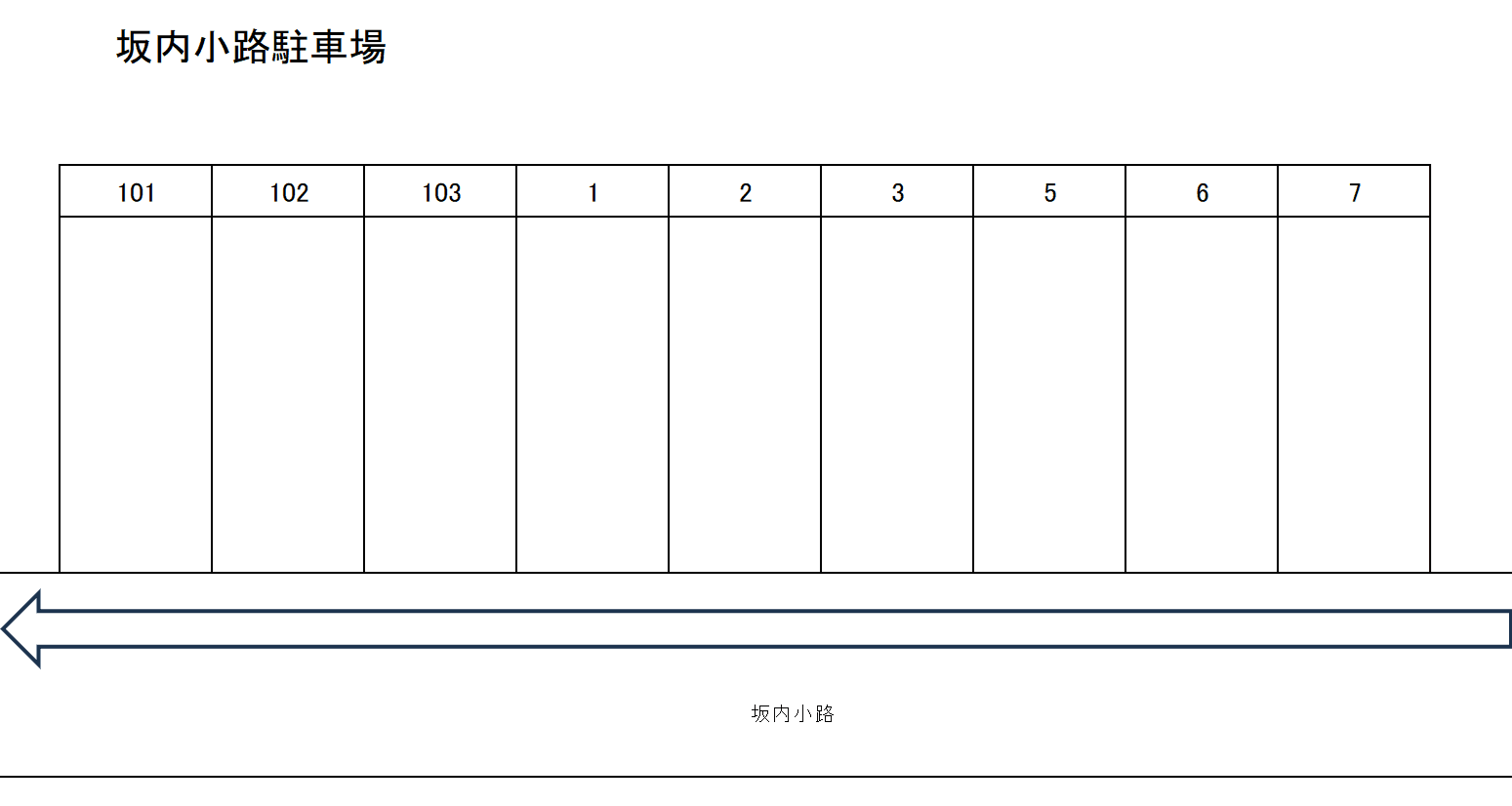 坂内小路駐車場の駐車配置図